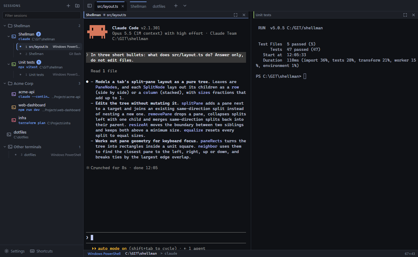 Shellman with Claude Code explaining a source file in one pane and passing unit tests in another. The sidebar lists saved sessions in groups, each with its open terminals underneath.
